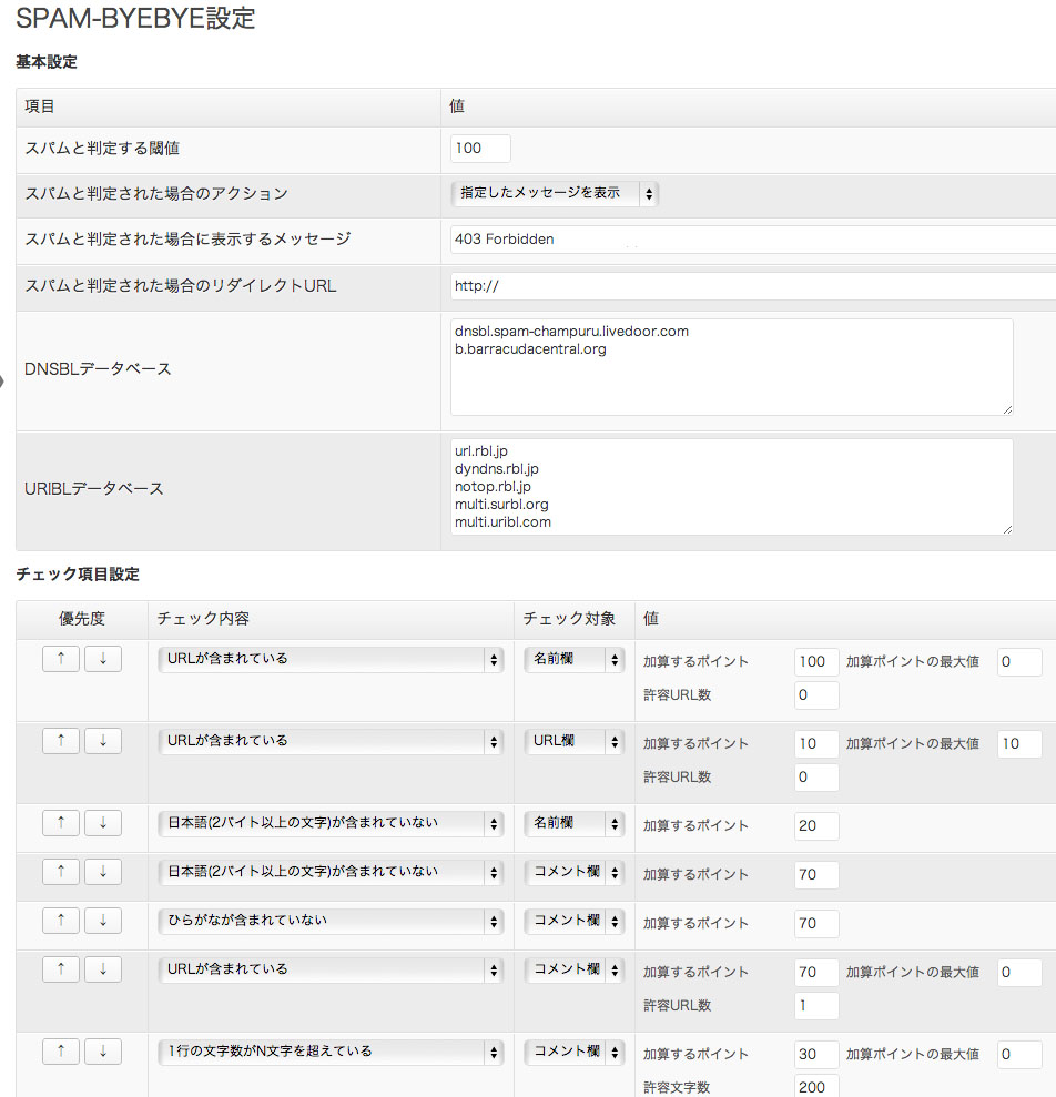 Wordpress plugin SPAM-BYEBYE