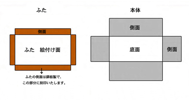 ステンドグラスボックス展開図